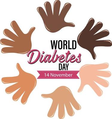 Poster design for world diabetes day