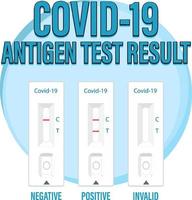 Covid 19 testing with antigen test kit vector