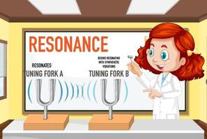 Resonance science experiment for kids concept vector