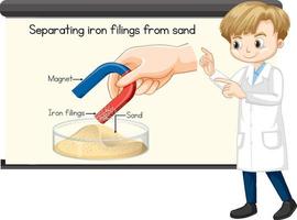 Scientist explaining separating iron filings from sand vector