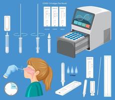 Covid 19 testing with antigen test kit vector