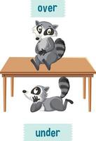 preposiciones en inglés con mapaches sentados debajo y sobre la mesa vector