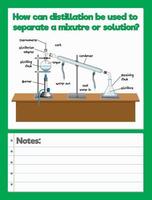 Science Experiment Log Worksheet vector