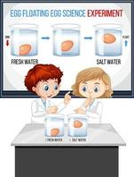 Scientist kids in the room with egg floating science experiment vector