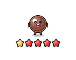 the illustration of customer bad rating, tapioca pearl cute character with 1 star vector