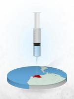 Vaccination of Ecuador, injection of a syringe into a map of Ecuador. vector