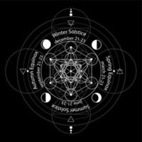 solstice and equinox circle stylized as linear geometrical design with white thin lines on black background with dates and names, four elements, Air, fire, water, earth symbol. Vector illustration