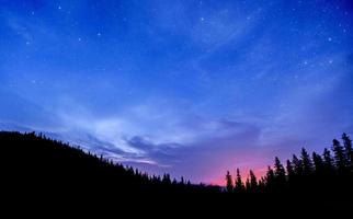 astrofotografía de cielo profundo foto