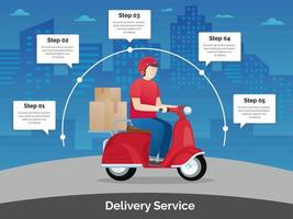 Scooter delivery illustration concept vector