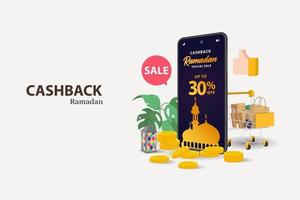 Ramadan super sale, web banner design with hanging intricate lanterns and space for your image. Up to 30 percen Cash back offer.