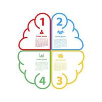 four steps cycle or cycle infographic brain shape layout concept vector illustration