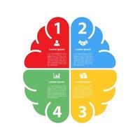 four steps cycle or cycle infographic brain shape layout concept vector illustration