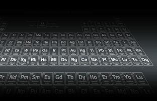 Periodic Table of the Elements in Perspective View Vector Illustration