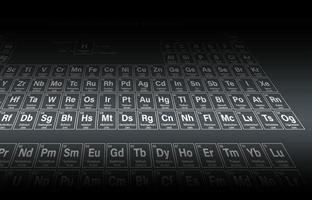 Periodic Table of the Elements in Perspective View Vector Illustration