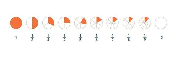 Fractions education from one ninth to whole. Circle pie line icon set. Math element. Vector