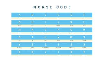 International Morse Code alphabet line icon. Vector