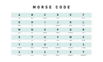 Morse code letters and number chart icon. Secret alphabet. International coding. Used in radio or light communication. Vector illustration