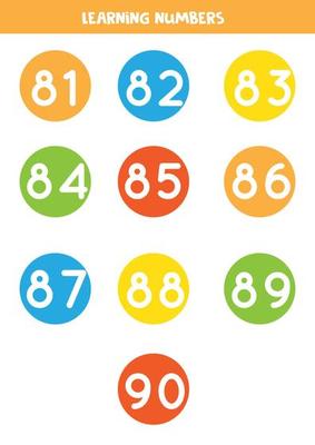 Learning numbers cards from 81 to 90. Colorful flashcards.