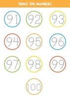 Tracing numbers from 91 to 100. Writing practice. vector