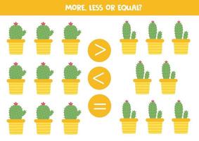 More, less, equal with cute cacti in pots. vector