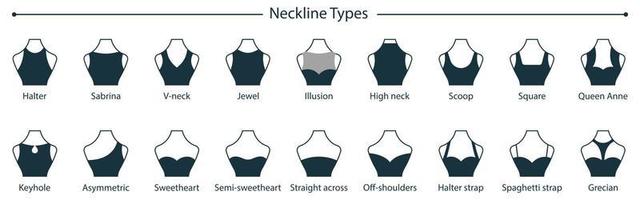 Fashion Neckline Types of Women Blouse, Dress, T-shirt Silhouette Icon Collection. Female Neck Line Type on Dummy. Halter, Decolletage, Sweetheart, V-Neck Neckline Type. Isolated Vector Illustration.