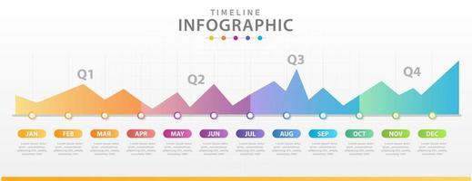 plantilla infográfica para negocios. calendario de diagrama de línea de tiempo moderno 2019 con trimestres, infografía de vector de presentación.