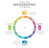 plantilla infográfica para negocios. calendario de diagrama de línea de tiempo moderno con cuartos, infografía de vector de presentación.