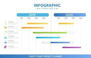 Infographic template for business. Year Modern Timeline diagram calendar with grantt chart, presentation vector infographic.