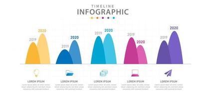 plantilla infográfica para negocios. Diagrama de línea de tiempo moderno de 5 pasos con gráfico de análisis de datos. vector