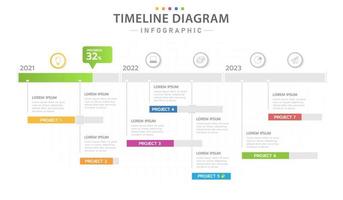 plantilla infográfica para negocios. calendario de diagrama de línea de tiempo moderno con gráfico de gantt de 3 años, infografía de vector de presentación.