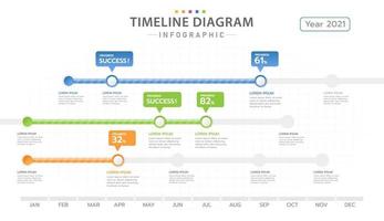 plantilla infográfica para negocios. Diagrama de línea de tiempo moderno de 12 meses con planificador de proyectos, infografía vectorial de presentación. vector