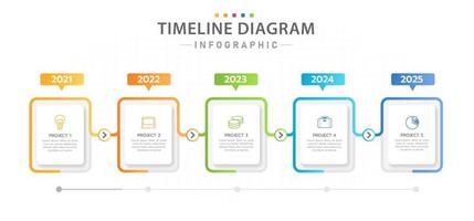 infografía 5 diagrama de línea de tiempo de proyecto moderno con hoja de ruta anual. vector