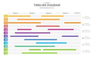Infographic template for business. 12 Months modern Timeline diagram calendar seperated by week, presentation vector infographic.