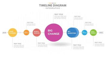 Infographic template for business. 12 Months modern Timeline diagram calendar with circles, presentation vector infographic.