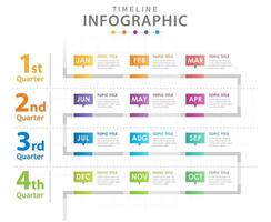 plantilla infográfica para negocios. calendario de diagrama de línea de tiempo moderno con cuartos, infografía de vector de presentación.