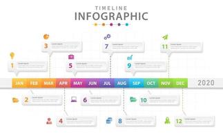 plantilla infográfica para negocios. calendario de diagrama de línea de tiempo moderno con gráfico de concesión, infografía de vector de presentación.