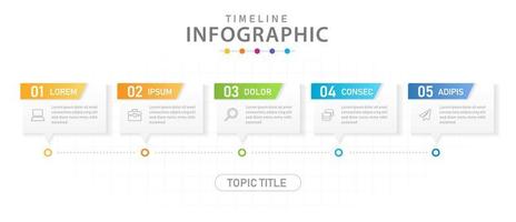 Infographic template vector 5 Steps Modern Timeline diagram calendar with boxes.