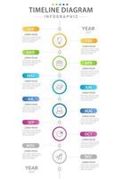 Infographic template for business. 12 Months modern Timeline diagram calendar, presentation vector infographic.