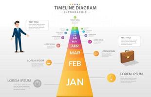 plantilla infográfica para negocios. Diagrama de línea de tiempo moderno de 12 meses con diagrama de gantt de calendario, infografía vectorial de presentación. vector