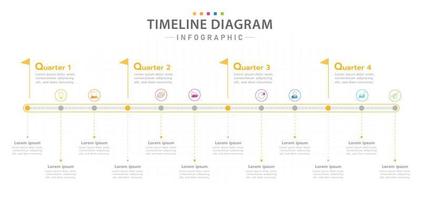 plantilla infográfica para negocios. gráfico mensual de gantt de la línea de tiempo moderna en tono amarillo, infografía vectorial de presentación. vector