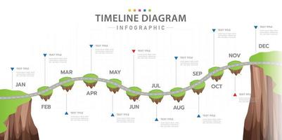 diagrama de línea de tiempo mensual moderno infográfico con concepto de hoja de ruta de acantilado. vector