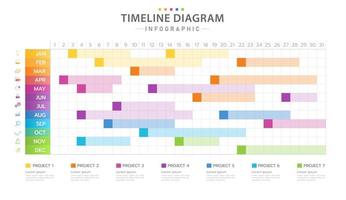 Infographic template for business. Monthly modern Timeline Gantt chart with table, presentation vector infographic.