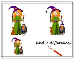 game for kids find the difference, cartoon witch with a broom and a magic wand, vector