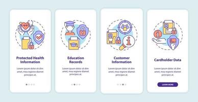 ejemplos de datos confidenciales incorporados en la pantalla de la aplicación móvil. tutorial de privacidad páginas de instrucciones gráficas de 4 pasos con conceptos lineales. interfaz de usuario, ux, plantilla de interfaz gráfica de usuario. innumerables fuentes pro-negrita y regulares utilizadas vector