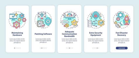 Availability onboarding mobile app screen. System protection walkthrough 5 steps graphic instructions pages with linear concepts. UI, UX, GUI template. Myriad Pro-Bold, Regular fonts used vector