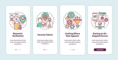 contramedidas de confidencialidad al incorporar la pantalla de la aplicación móvil. tutorial de seguridad páginas de instrucciones gráficas de 4 pasos con conceptos lineales. interfaz de usuario, ux, plantilla de interfaz gráfica de usuario. innumerables fuentes pro-negrita y regulares utilizadas vector