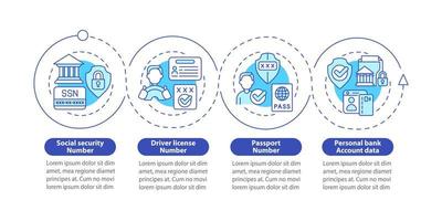 plantilla de infografía de círculo azul de datos altamente confidenciales. visualización de datos con 4 pasos. gráfico de información de la línea de tiempo del proceso. diseño de flujo de trabajo con iconos de línea. innumerables fuentes pro-negrita y regulares utilizadas vector