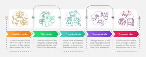 Types of clinical studies rectangle infographic template. Data visualization with 5 steps. Process timeline info chart. Workflow layout with line icons. Myriad Pro-Bold, Regular fonts used vector