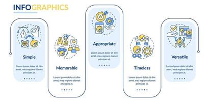 Right logo design characteristics rectangle infographic template. Data visualization with 5 steps. Process timeline info chart. Workflow layout with line icons. Myriad Pro-Bold, Regular fonts used vector