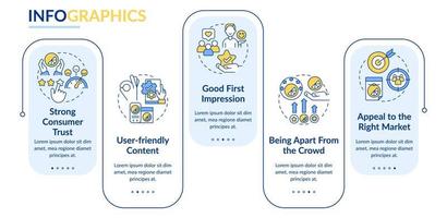 Good design benefits rectangle infographic template. Business style Data visualization with 5 steps. Process timeline info chart. Workflow layout with line icons. Lato-Bold, Regular fonts used vector